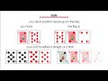 Pot Odds in Poker Explained - Quick Trick to Remember