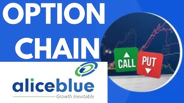 How to check Option Chain in AliceBlue Trading Platform in Free !!