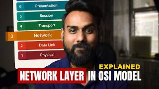 Network Layer in OSI Model (Layer 3 Explained)