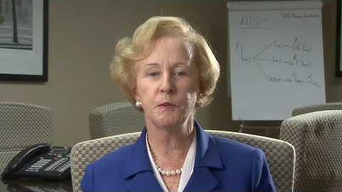 Financial Planning Basics - Implementing the Plan