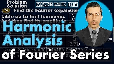 Fourier Expansion up to first harmonic - Harmonic Analysis of Fourier Series - #Calculus by #Moein