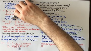Applied Nonlinear Dynamics and Nonlinear Control (ANDNC) Lecture 2