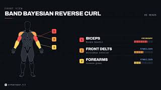 Muscle Activation 101 Basic - Band Bayesian Reverse Curl