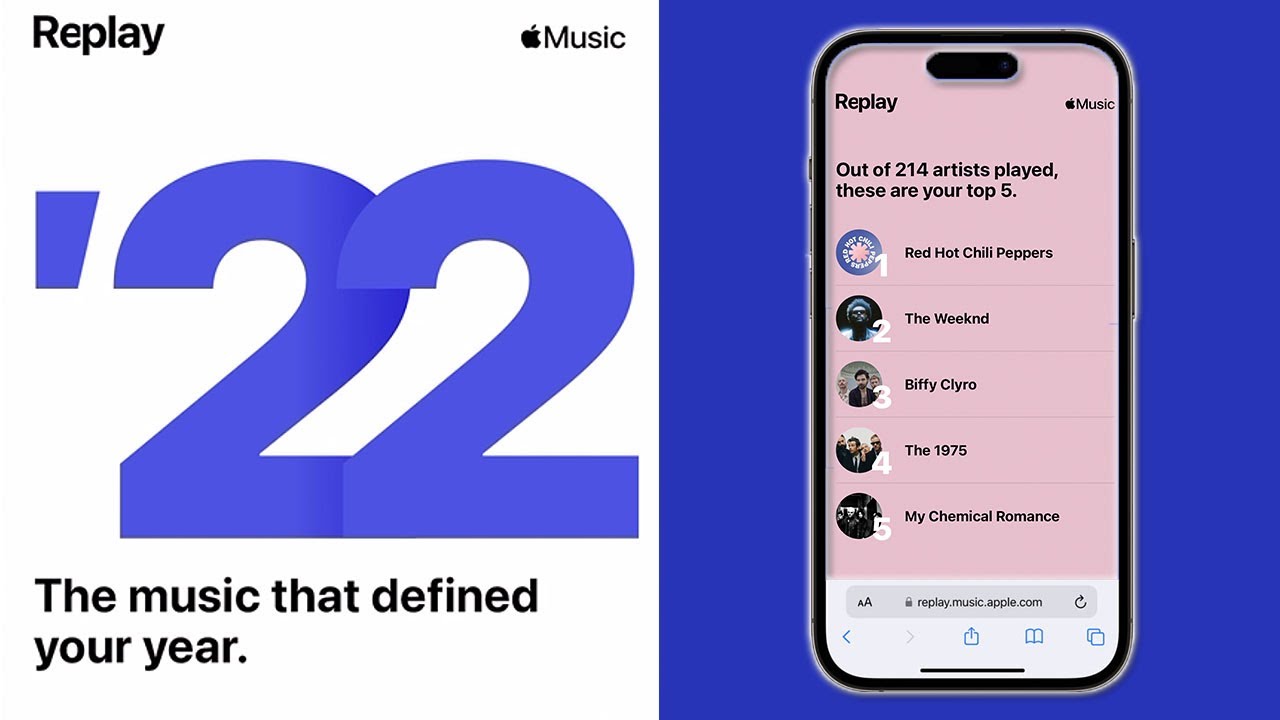 Apple Music Replay Мusic Gateway