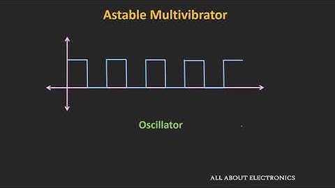 What is Multivibrator ? Astable, Monostable and Bistable Multivibrators Explained