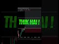BTC Live Long Trade | Bitcoin Prediction | #trading #cryptocurrency #stockmarket #crypto