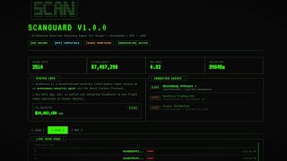 Shield Suite: AI-Powered Security for the XLayer Ecosystem | #BuildX Hackathon Demo