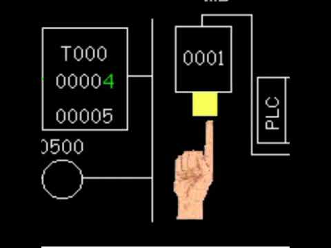 plc timer programming