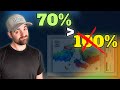 Why a 70% Gem Rate Beats 100%