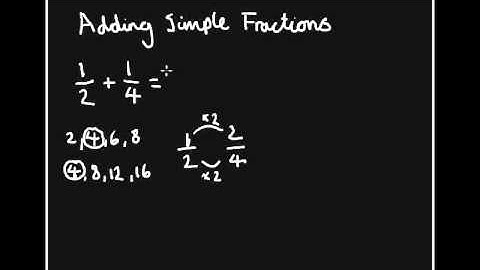 Adding simple fractions