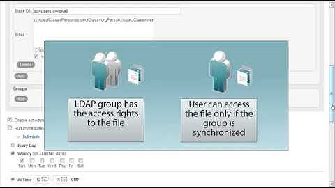 Filr 1.0.1   Configuring LDAP Synchronization