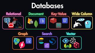 7 Database Types Every Developer Should Know screenshot 3