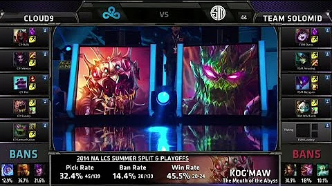 Cloud 9 vs TSM Game 3 | Finals NA LCS Summer 2014 Playoffs | C9 vs TSM G3 PAX S4 Worlds Regionals
