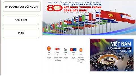 Les 4 - IV 1 - Doelstellingen van het buitenlands beleid