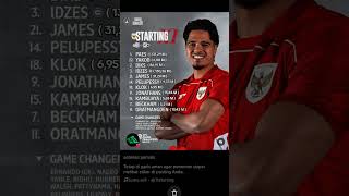 Starting Eleven Timnas Indonesia Vs Arab Saudi timnasindonesia arabsaudi