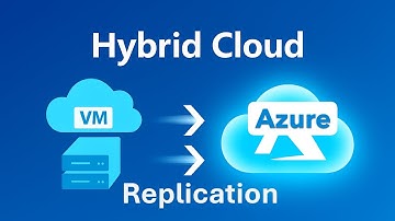 12 Replicate Hyper-V VM to Azure | ASR Hands-On Tutorial #cloud #azure #asr #hybrid