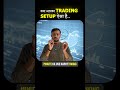 क्या आपका Trading Setup ऐसा है
