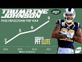 New York Jets Offseason Moves | Pro Football Focus