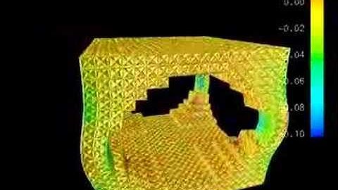 Finite Element simulation of a network of trusses