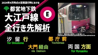 【行先解析】都営地下鉄大江戸線の全行き先を解析してみる【ゆっくり解説】