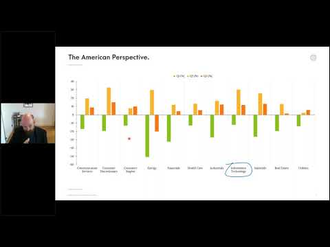 Helm Godfrey webinar October 2020 - Are financial markets detached