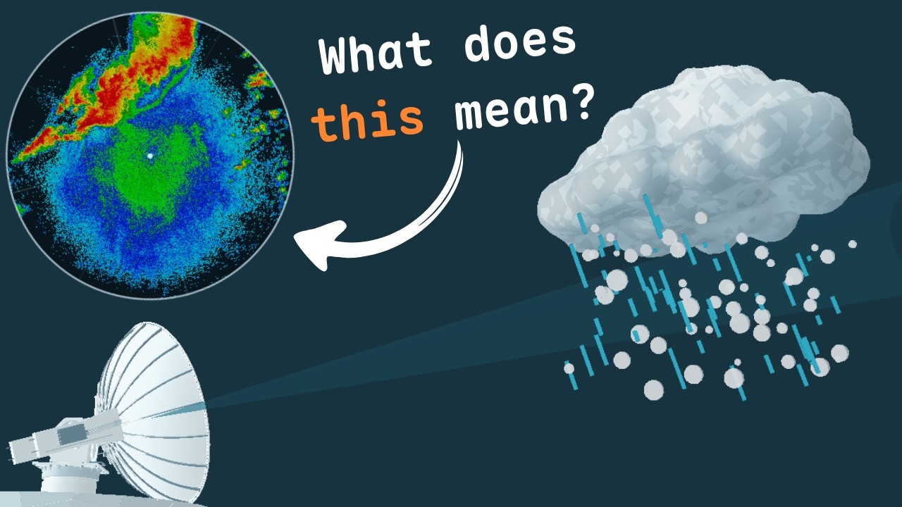 What Weather Radar Colors Actually Mean (Reflectivity Explained)