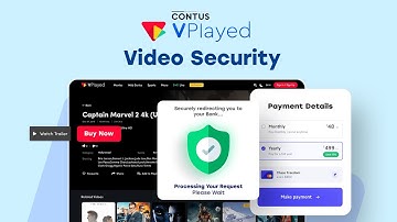Video Security - How to prevent digital piracy,OTT content thefts with CONTUS VPlayed’s Secure tools