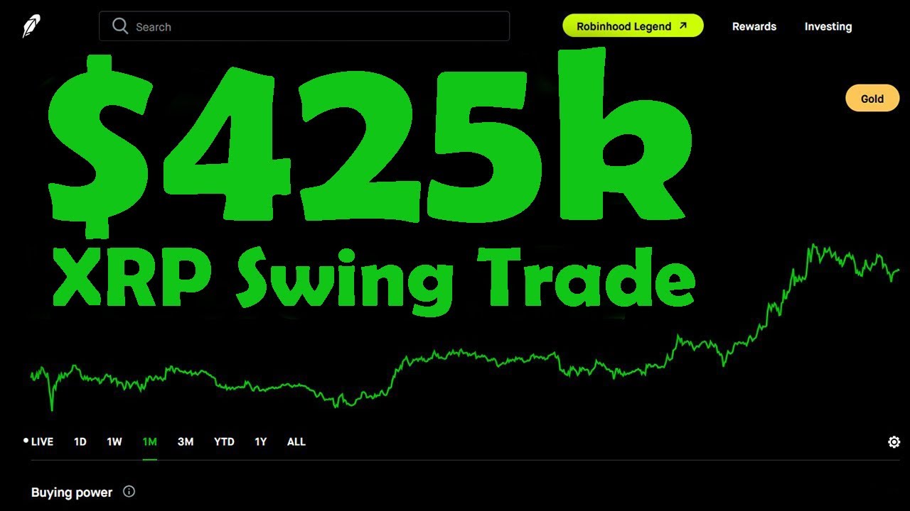 Robinhood Crypto Swing Trading to 1 Million in 2025 – XRP, Bitcoin - YouTube