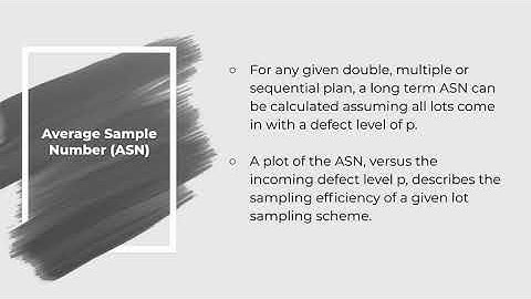 Acceptance Sampling - Terms and Definitions