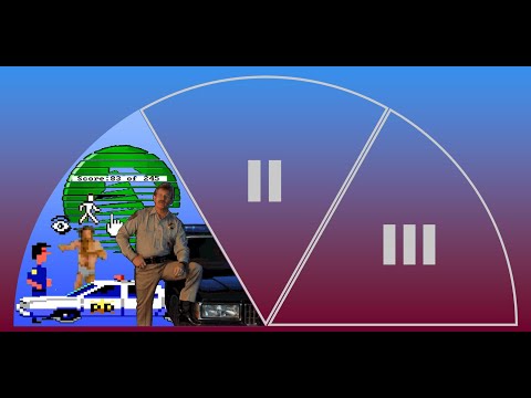 SWAT to Ready or Not - Part One - The Police Quest Series