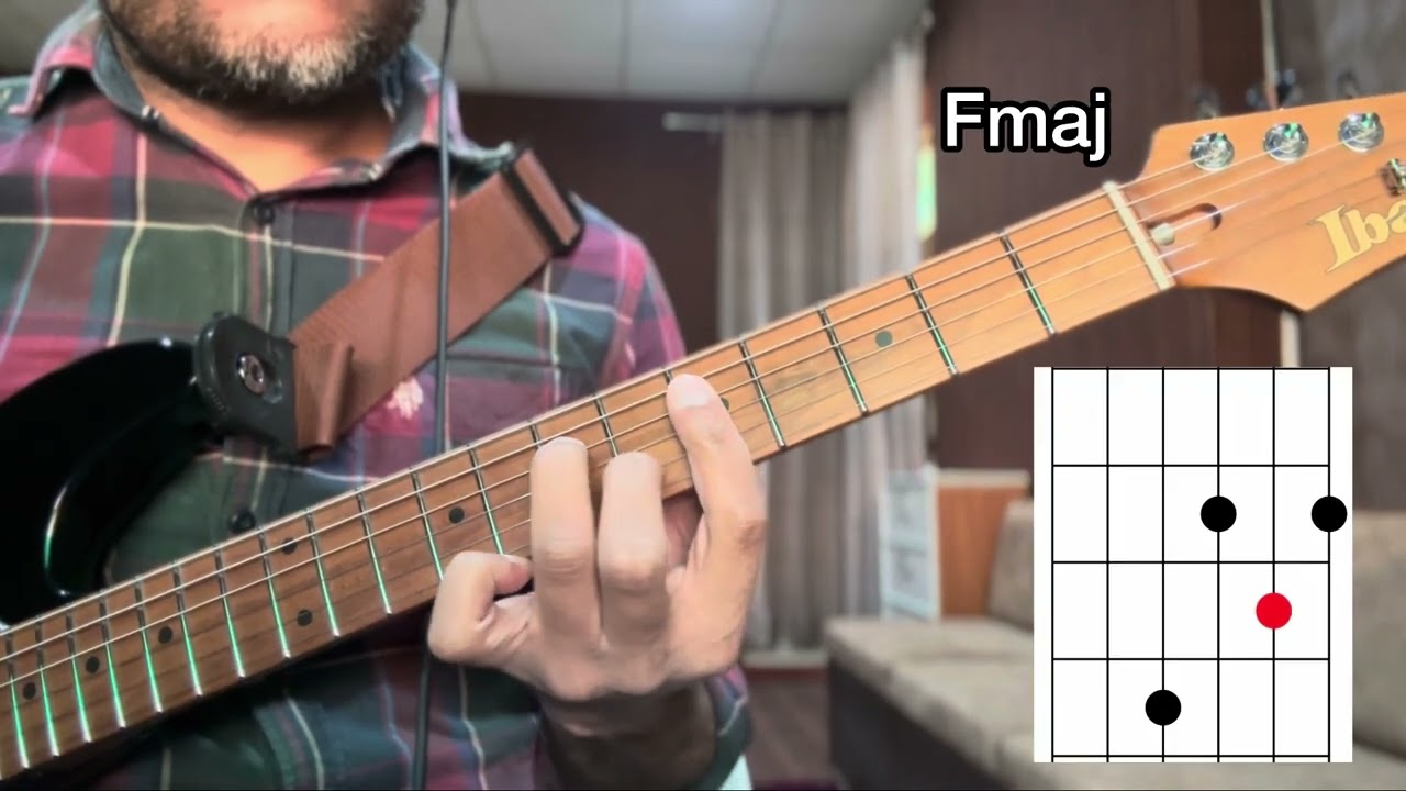 Jagjit Singh Koi Yeh Kaise Bataye | Easy Triads Guitar Lesson