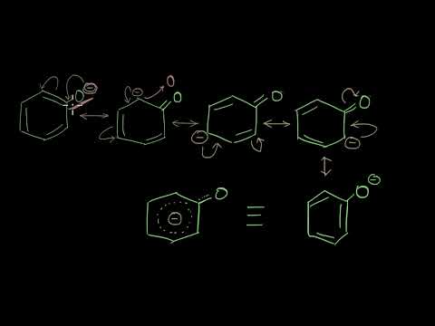 فيديو: لماذا أيون الكربوكسيل أكثر استقرارًا من أيون الفينوكسيد؟
