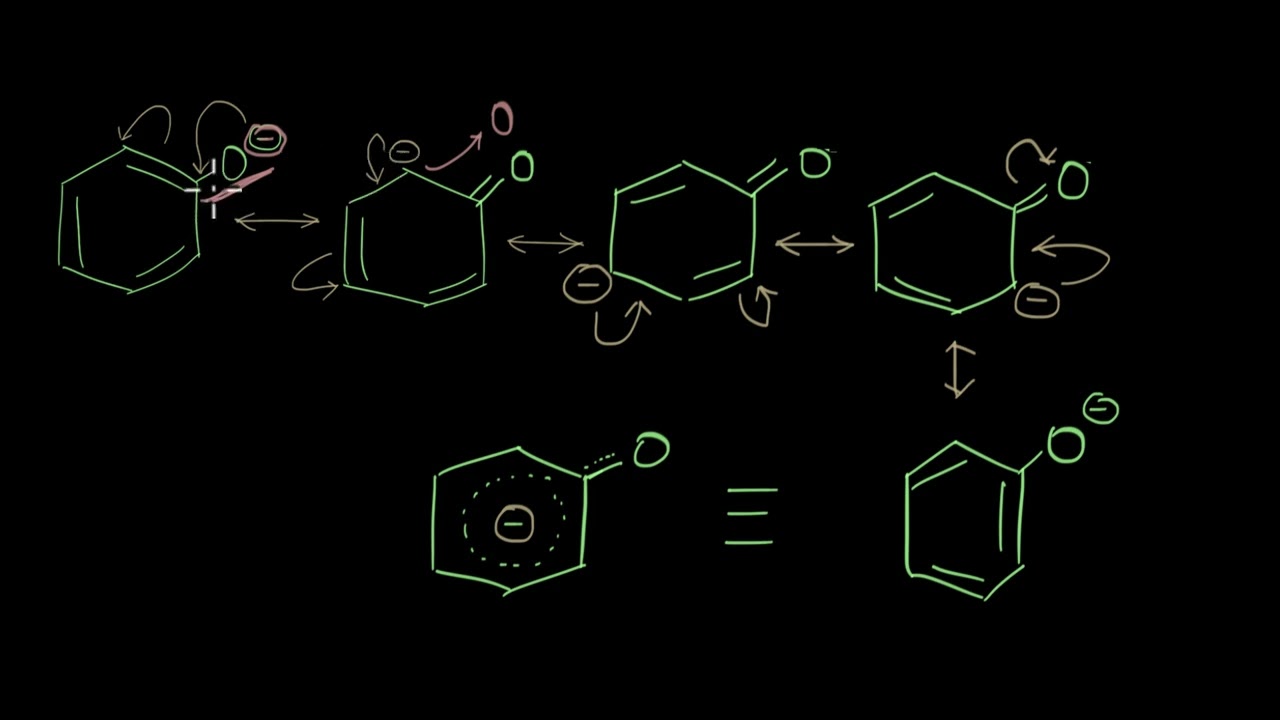Why is p-cresol more acidic than o-cresol? | Acidic and Basic Strength | Chemistry | Khan Academy