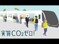 東急電鉄 RE100 「今日も100%再エネで運行中」篇