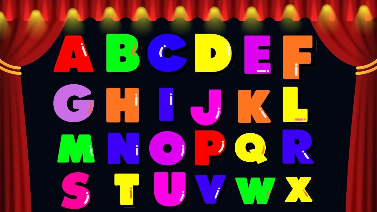 ABCD Song 🎵 Preschool Learning Videos ABC Song | Fast & Easy