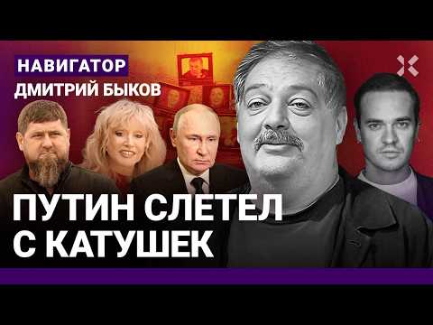 YouTube видео