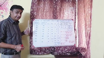 Std 12 Comm. Linear Correlation (સુરેખ સહસંબંધ) ક્રમાંક સહસંબંધ ની રીતે દાખલા ની સમજૂતી GUNJAN SHAH