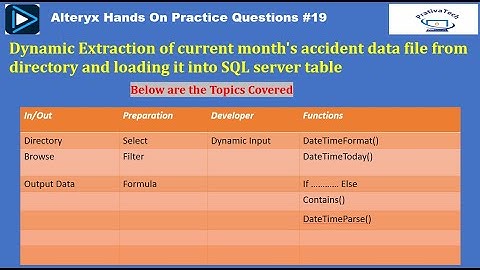 Dynamic Extraction of current month