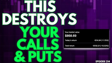 3 WAYS TO AVOID THETA DECAY WHEN BUYING OPTIONS