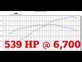 Heads/Cam/Intake on an LS1: How Much Power??