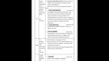 Module 1#unit 3 key #EaSTE, QAEd Training