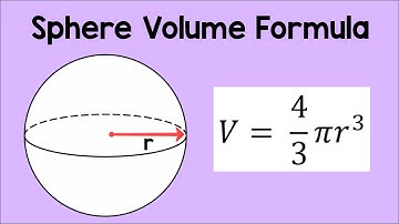 Sphere Volume Formula | Math Animation