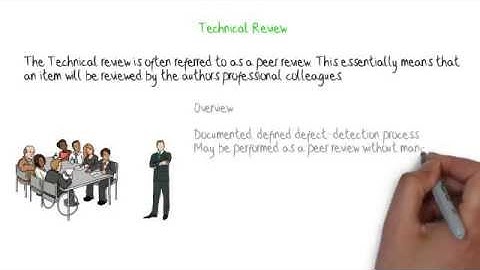 Types of Reviews - ISTQB Foundation (CTFL) Training from Testing4Success.com