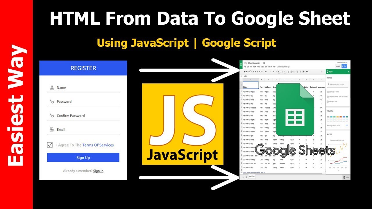 Html Form Data To Google Sheet Using Javascript Source Code