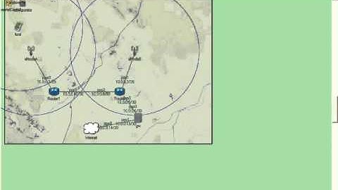 IEEE 2014 OMNET++  PROJECT VIDEO 3