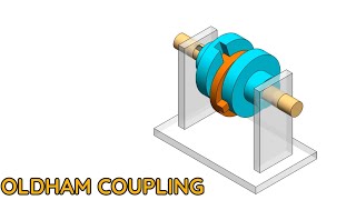 OLDHAM COUPLING WORKING ANIMATION || OLDHAM COUPLING Animation