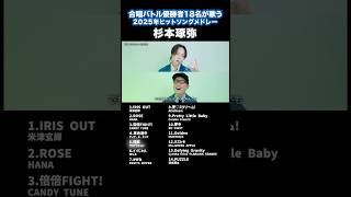 【合唱バトル優勝の歌うま18人で歌う】2025年TikTokヒットソングメドレー/革命道中、怪獣 #shorts