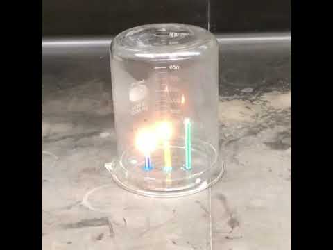 Demonstration - Which candle flame goes out first? - YouTube