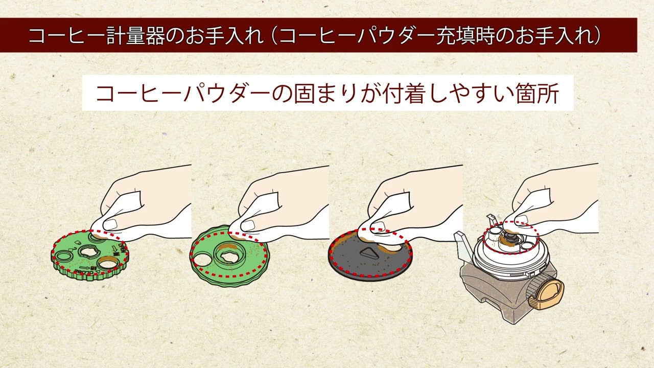 バリスタ50～コーヒー計量器のお手入れ～