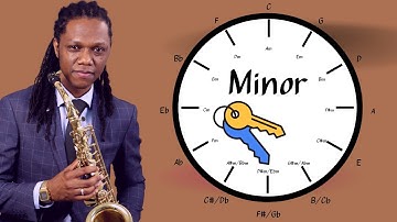 3 Ways To Find Relative Minor Keys